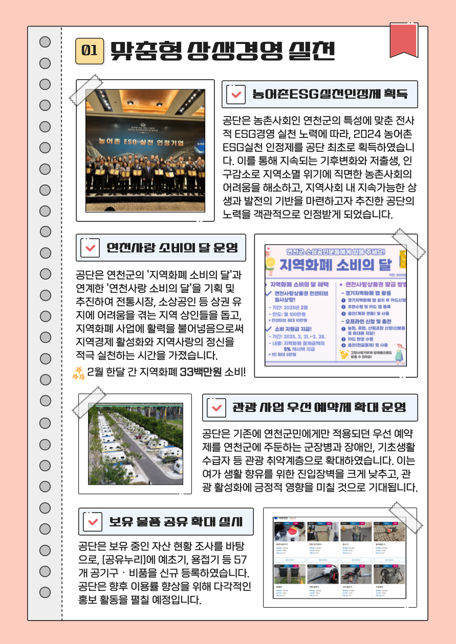 01. 맞춤형 상생경영 실천 농어촌ESG실천인정제 획득 공단은 농촌사회인 연천군의 특성에 맞춘 전사적 ESG경영 실천 노력에 따라, 2024 농어촌ESG실천인정제를 공단 최초로 획득하였습니다. 이를 통해 지속되는 기후변화와 저출생, 인구감소로 지역소멸 위기에 직면한 농촌사회의 어려움을 해소하고, 지역사회 내 지속가능한 상생과 발전의 기반을 마련하고자 추진한 공단의 노력을 인정받게 되었습니다.  연천사랑 소비의 달 운영 공단은 연천군의 ‘지역화폐 소비의 달’과 연계한 ‘연천사랑 소비의 달’을 기획 및 추진하여 전통시장, 소상공인 등 상권 유지에 어려움을 겪는 지역상인들을 돕고, 지역화폐 사업에 활력을 불어넣음으로써 지역경제 활성화와 지역사랑의 정신을 적극 실천하는 시간을 가졌습니다. 2월 한달 간 지역화폐 33백만원 소비!  관광 사업 우선 예약제 확대 운영 공단은 기존에 연천군민에게만 적용되던 우선 예약제를 연천군에 주둔하는 군장병과 장애인, 기초생활수급자 등 관광 취약계층으로 확대하였습니다. 이는 여가 생활 향유를 위한 진입장벽을 크게 낮추고, 관광 활성화에 긍정적 영향을 미칠 것으로 기대됩니다.  보유 물품 공유 확대 실시 공단은 보유 중인 자산 현황 조사를 바탕으로, [공유누리]에 예초기, 용접기 등 57개 공기구 및 비품을 신규 등록하였습니다. 공단은 향후 이용률 향상을 위해 다각적인 홍보 활동을 펼칠 예정입니다.
